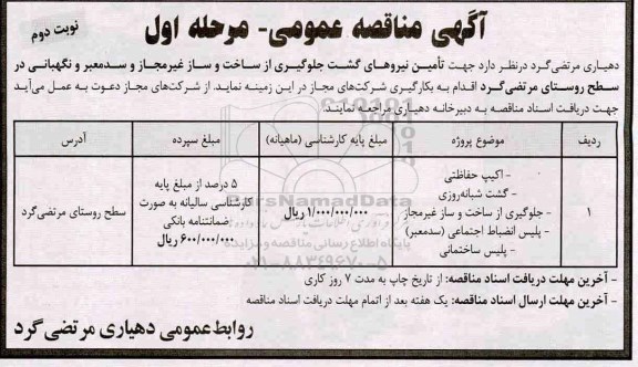 مناقصه عمومی , مناقصه تامین نیروهای گشت جلوگیری از ساخت و ساز غیر مجاز و سد معبر و ... - مرحله اول - نوبت دوم