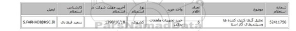 تحلیل گرها،کنترل کننده ها وسیلندرهای گاز استا