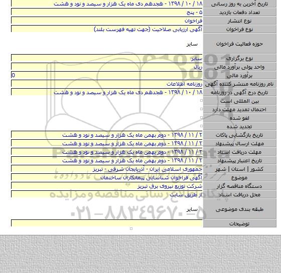 آگهی فراخوان شناسایی پیمانکاران ساختمان