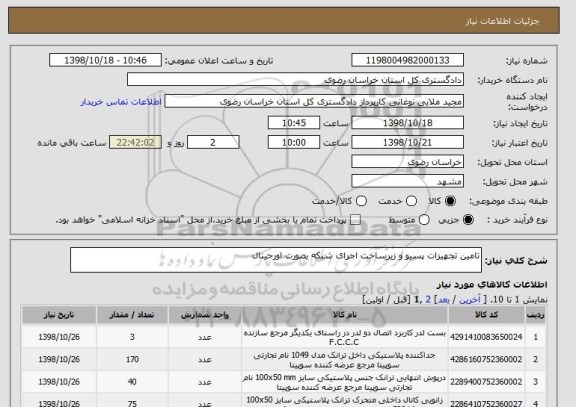 استعلام تامین تجهیزات پسیو و زیرساخت اجرای شبکه بصورت اورجینال