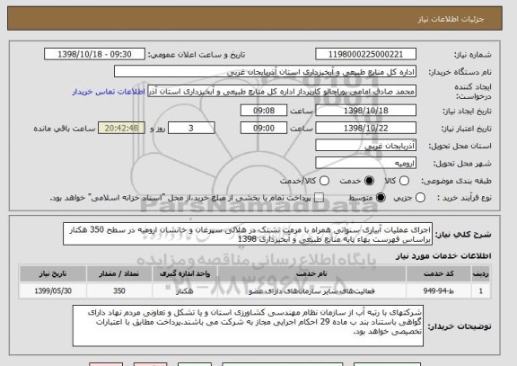 استعلام اجرای عملیات آبیاری سنواتی همراه با مرمت تشتک در هلالی سپرغان و خانشان ارومیه در سطح 350 هکتار براساس فهرست بهاء پایه منابع طبیعی و آبخیزداری 1398