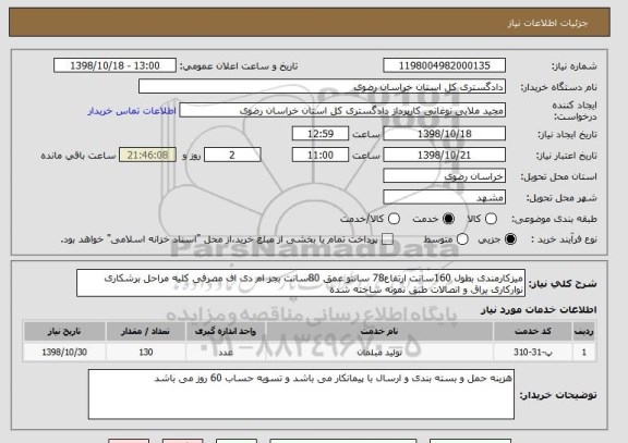 استعلام میزکارمندی بطول 160سانت ارتفاع78 سانتو عمق 80سانت بجز ام دی اف مصرفی کلیه مراحل برشکاری نوارکاری یراق و اتصالات طبق نمونه ساخته شده 