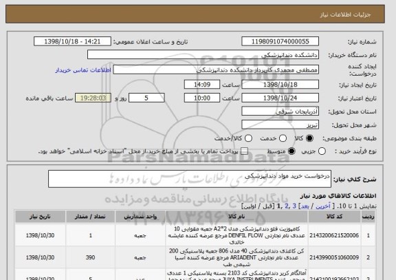 استعلام درخواست خرید مواد دندانپزشکی