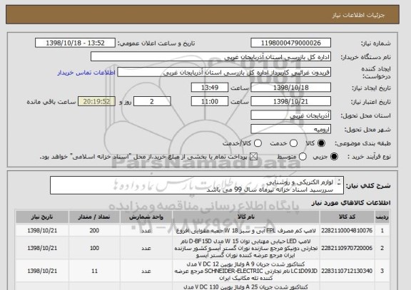 استعلام لوازم الکتریکی و روشنایی
سررسید اسناد خزانه تیرماه سال 99 می باشد
