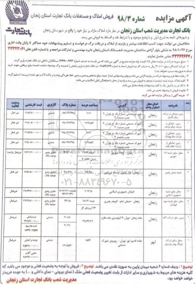 مزایده,مزایده فروش املاک و مستغلات کاربری صنعتی