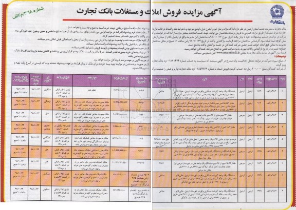 مزایده مزایده فروش املاک مازاد کابری مسکونی و تجاری و هتل