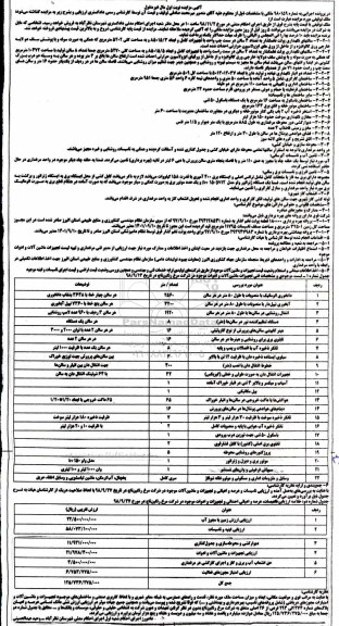 مزایده فروش ملک و ...