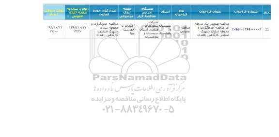 مناقصه جدولگذاری و محوطه سازی شهرک  , سامانه تدارکات الکترونیکی دولت 