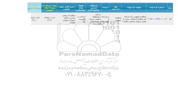مناقصه , مناقصه آسفالت برخی از معابر 