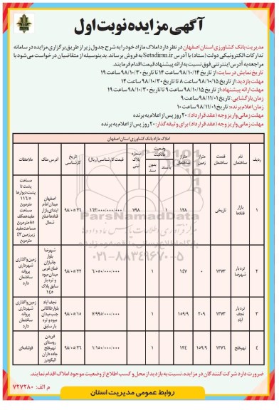 مزایده مزایده فروش املاک مازاد نوبت اول 