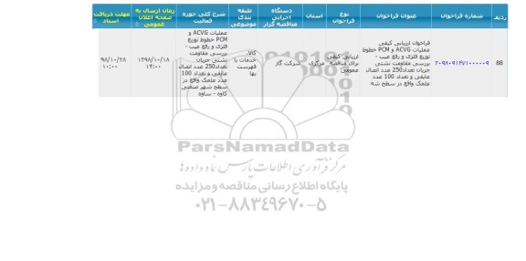 مناقصه عملیات ACVG و PCM خطوط توزیع فلزی و رفع عیب