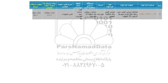 فراخوان ارزیابی کیفی خرید سلوله های فشار 