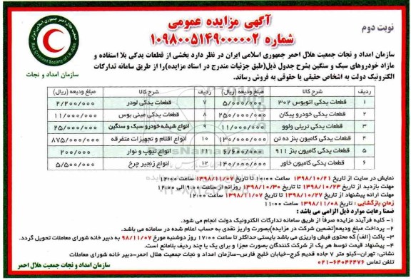 مزایده عمومی، مزایده فروش بخشی از قطعات یدکی بلااستفاده و مازاد - نوبت دوم 