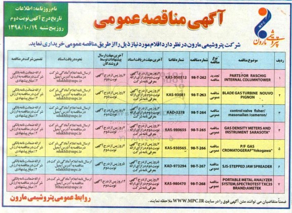 مناقصه، مناقصه PARTS FOR RASCHIG INTERNAL COLUMNTOWER ... - نوبت دوم