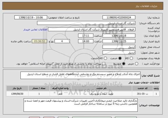 استعلام اجرای چاه آندی, اصلاح و تعمیر سیستم برق و روشنایی ایستگاههای تقلیل فشار در سطح استان اردبیل 