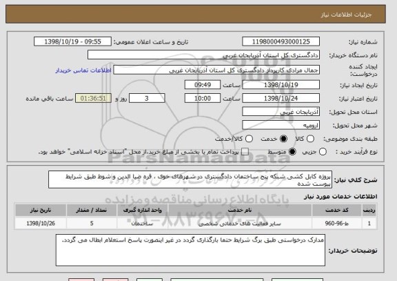 استعلام پروژه کابل کشی شبکه پنج ساختمان دادگستری در شهرهای خوی ، قره ضیا الدین و شوط طبق شرایط پیوست شده