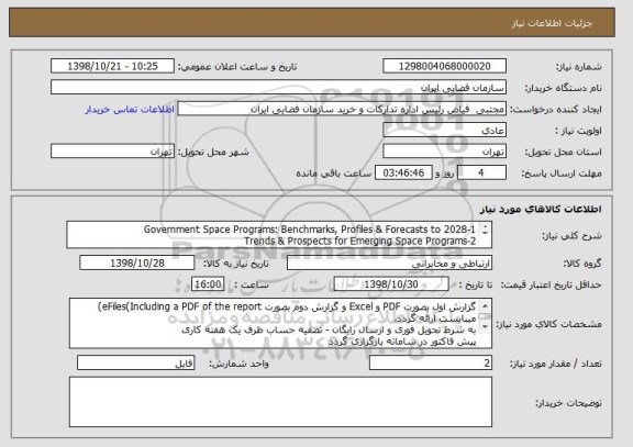 استعلام 1-Government Space Programs: Benchmarks, Profiles & Forecasts to 2028
2-Trends & Prospects for Emerging Space Programs

