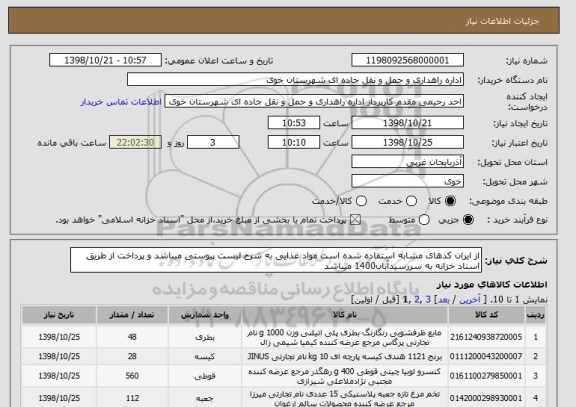استعلام از ایران کدهای مشابه استفاده شده است مواد غذایی به شرح لیست پیوستی میباشد و پرداخت از طریق اسناد خزانه به سررسیدآبان1400 میباشد