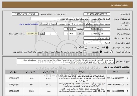 استعلام تهیه و حمل کسری متعلقات و اتصالات ایستگاه پمپاژ اراضی بورالان ماکو براساس فهرست بهاء پایه منابع طبیعی و آبخیزداری سال 98 با ایران کدهای مشابه
