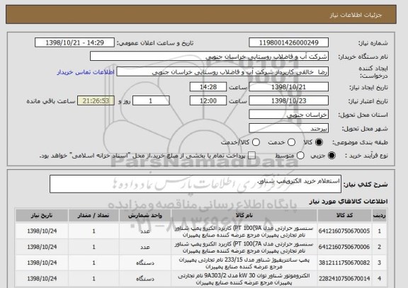 استعلام استعلام خرید الکتروپمپ شناور.