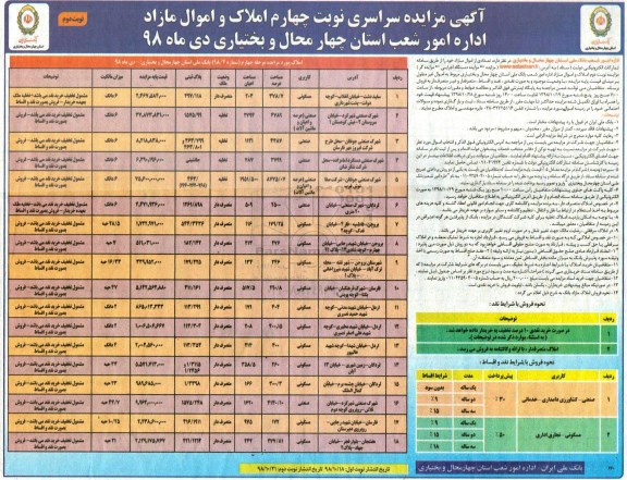 مزایده مزایده فروش املاک و اموال مازاد نوبت دوم