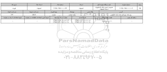 مزایده مزایده واحد تجاری عرصه 159.9