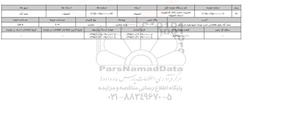 مزایده مزایده  واحد تجاری عرصه 1209