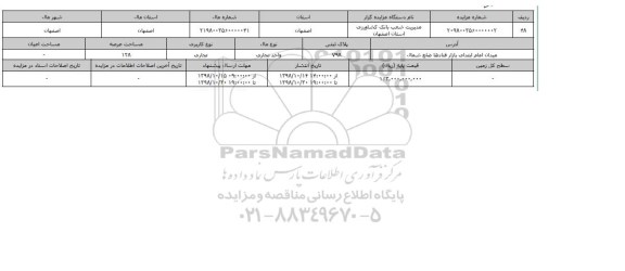مزایده مزایده  واحد تجاری عرصه 128
