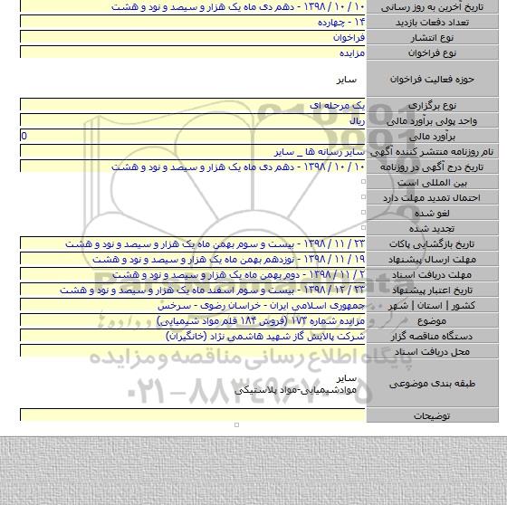مزایده شماره ۱۷۳ (فروش ۱۸۴ قلم مواد شیمیایی)