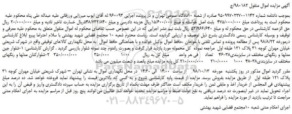 مزایده، مزایده فروش شلوار جین مدلها و رنگهای مختلف و...