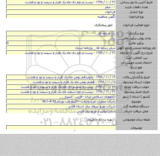 اجرای عملیات طرح واریانت ۲۰کیلو ولت نوراباد ۳۸-۹-۱-۹۸