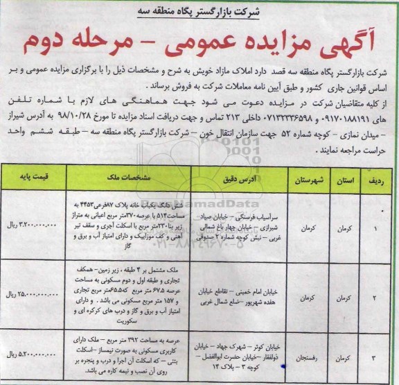 مزایده مزایده فروش املاک مازاد مرحله دوم 