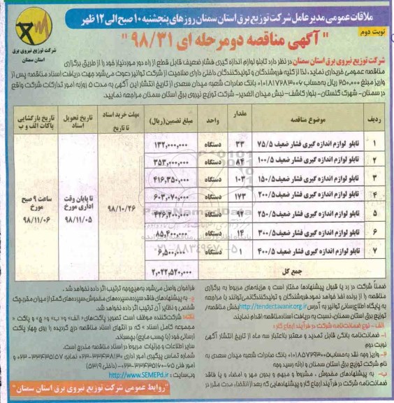 مناقصه تابلو لوازم اندازه گیری فشار ضعیف قابل قطع از راه دور 