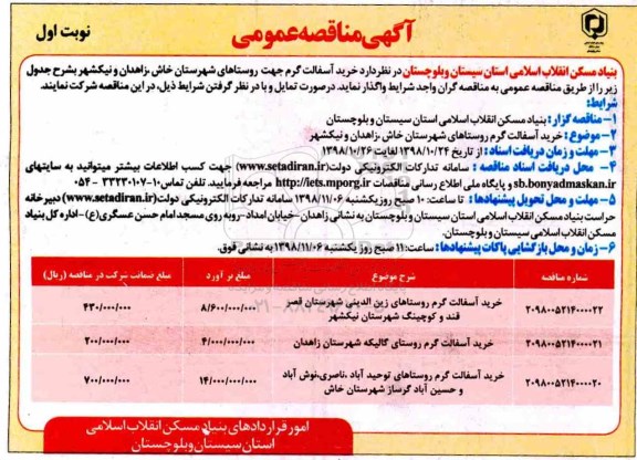 مناقصه ,مناقصه خرید آسفالت گرم 
