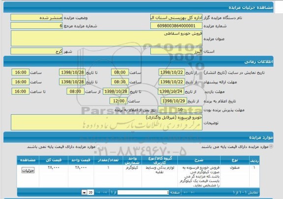 مزایده, مزایده فروش خودرو اسقاطی 