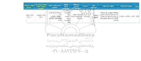 مناقصه, مناقصه بازسازی خسارت ناشی از سیل به جاده های