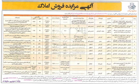 آگهی مزایده مزایده فروش املاک کاربری مسکونی و تجاری