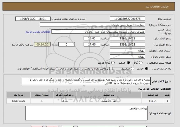 استعلام تخلیه و لایروبی چربی و لجن آشپزخانه توسط نیروی انسانی (مقنی)تخلیه از چاه و بارگیری و حمل لجن و چربی به بیرون از مجموعه حدودا 30 تن