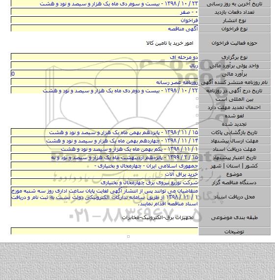 خرید یراق آلات