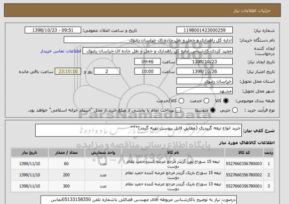 استعلام خرید انواع تیغه گریدری (مطابق فایل پیوست تهیه گردد)***