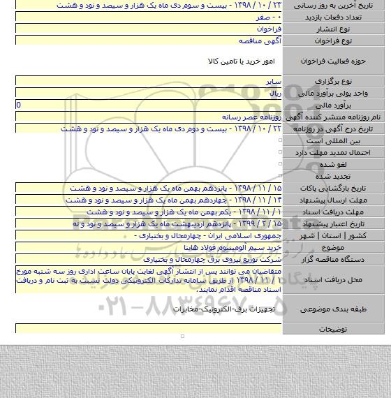 خرید سیم آلومینیوم فولاد هاینا