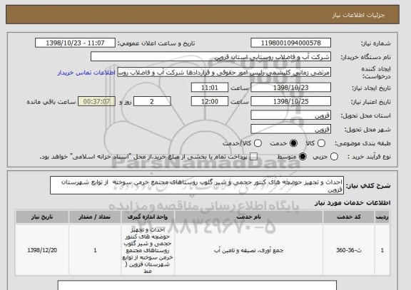 استعلام احداث و تجهیز حوضچه های کنتور حجمی و شیر گلوب روستاهای مجتمع خرمن سوخته  از توابع شهرستان قزوین 