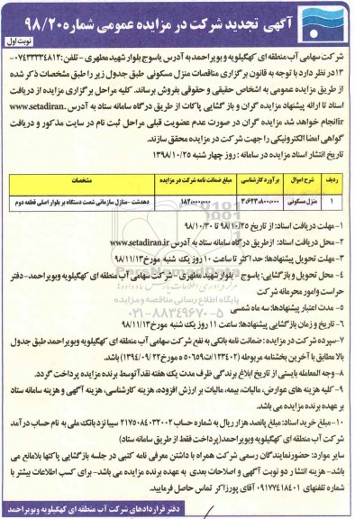 مزایده مزایده فروش منزل مسکونی