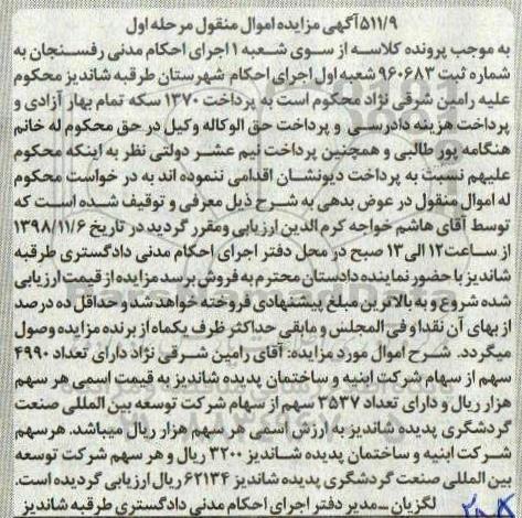 مزایده مزایده 4990 سهم از سهام شرکت ابنیه مرحله اول