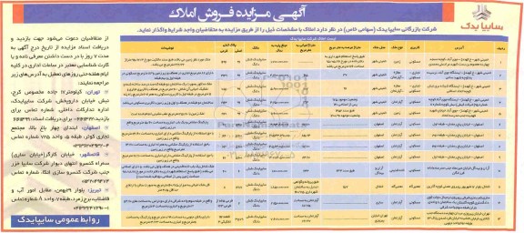 مزایده مزایده فروش املاک کاربری مسکونی و تجاری