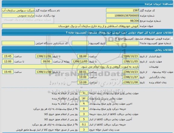 مزایده فروش خودروهای اسقاطی