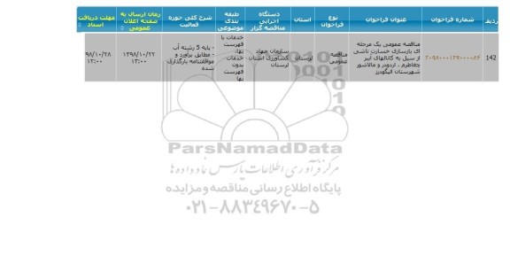 مناقصه, مناقصه بازسازی خسارت ناشی از سیل به کانال های آببر 