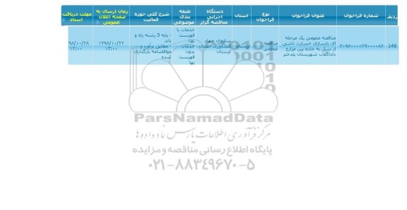 مناقصه بازسازی خسارت ناشی از سیل به جاده