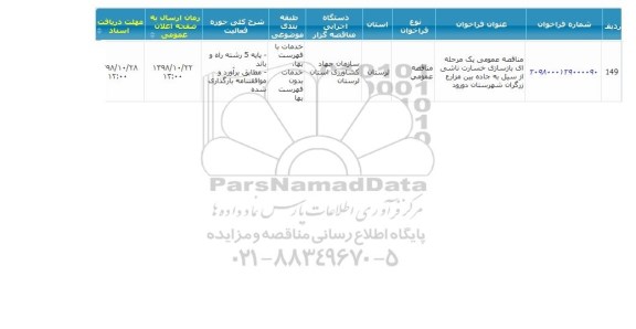 مناقصه بازسازی خسارت ناشی از سیل به جاده