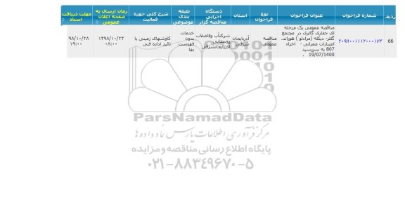مناقصه، مناقصه حفاری گالری در مجتمع گللر- دیکله مرادلو هوراند